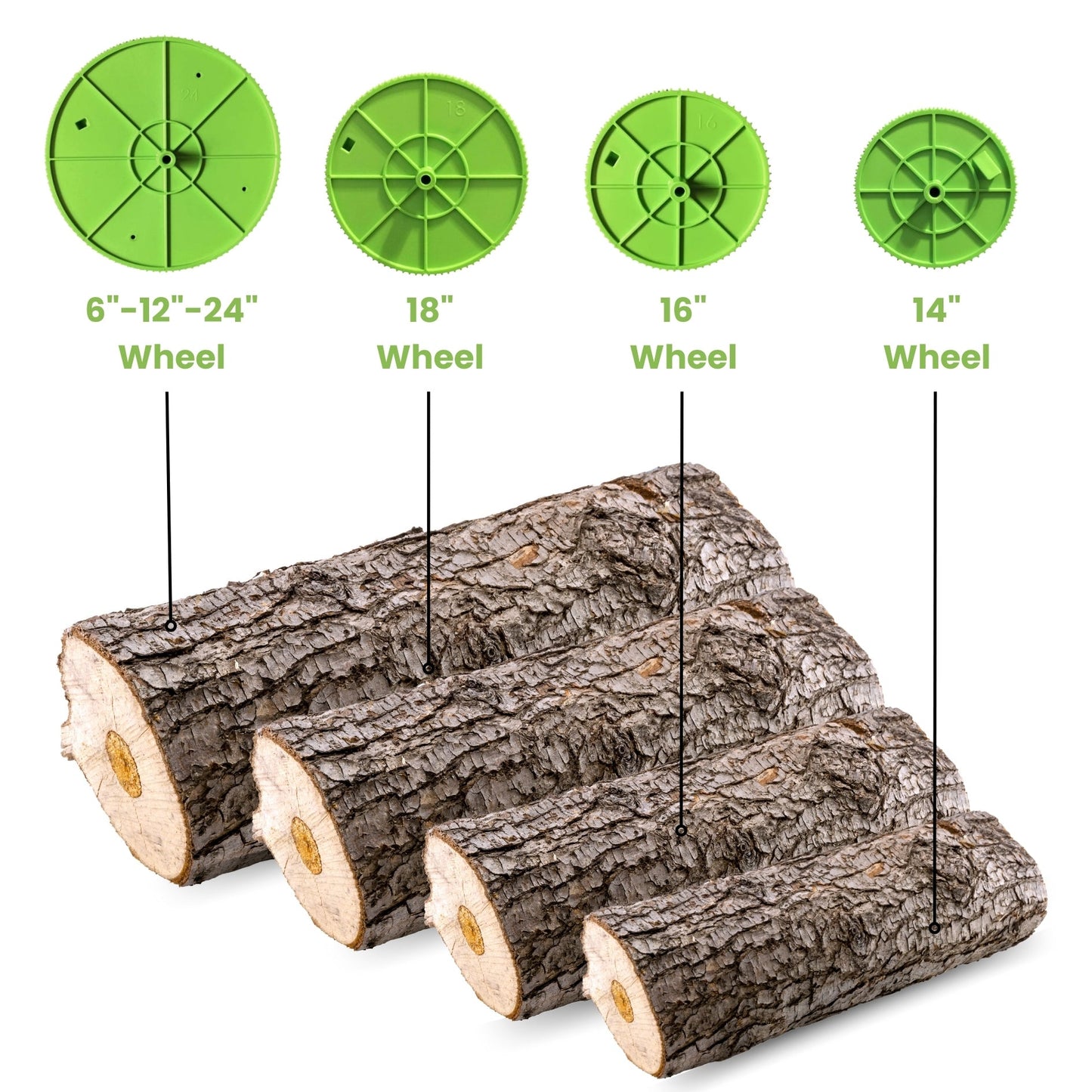 The Mingo Marker (All Wheel Bundle)