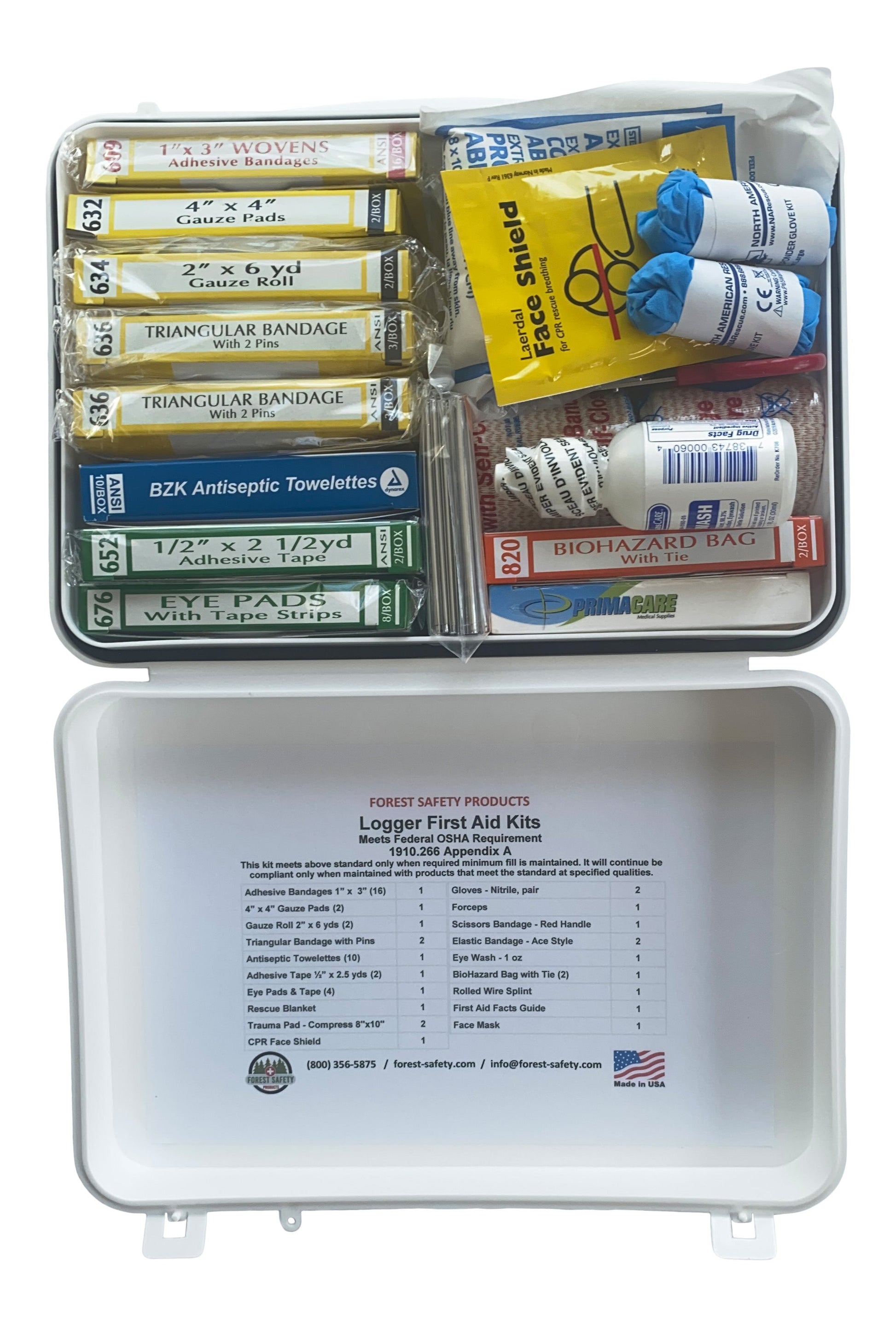 Logger's First Aid Kit | Made in the USA.