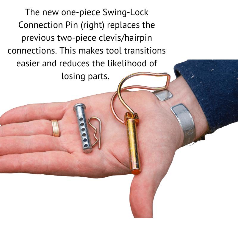 Set of (3) LogOX Swing-Lock Connection Pins
